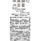 ブロックチェックプリント半袖シャツ